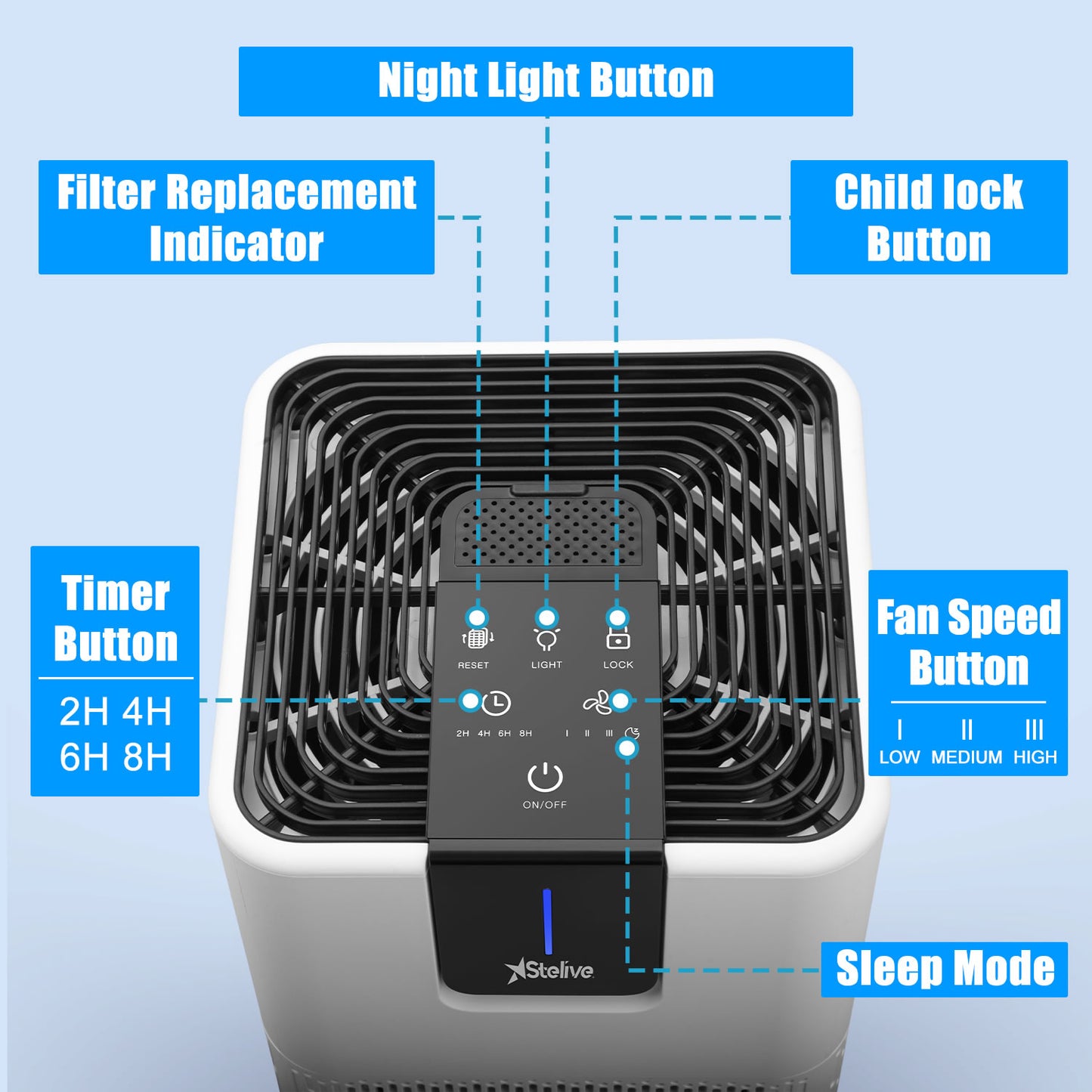 Air Purifier